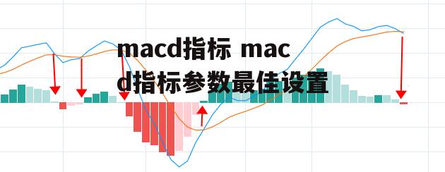 macd指标 macd指标参数最佳设置