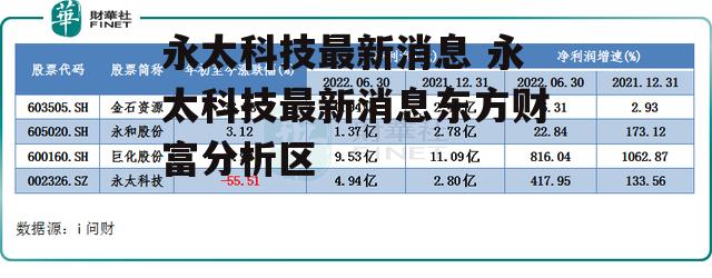 永太科技最新消息 永太科技最新消息东方财富分析区