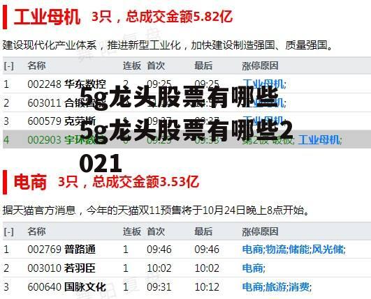 5g龙头股票有哪些 5g龙头股票有哪些2021