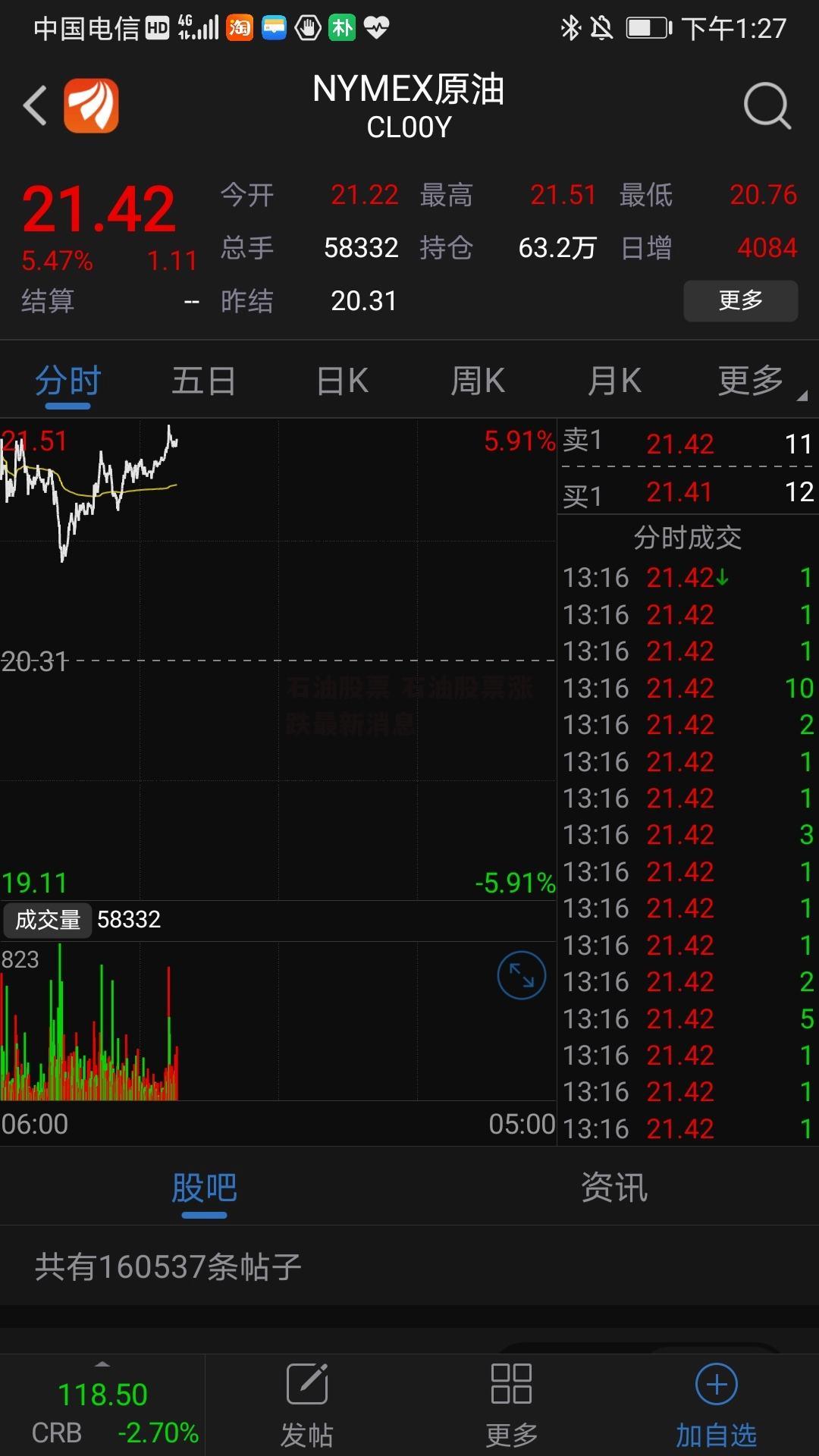 石油股票 石油股票涨跌最新消息