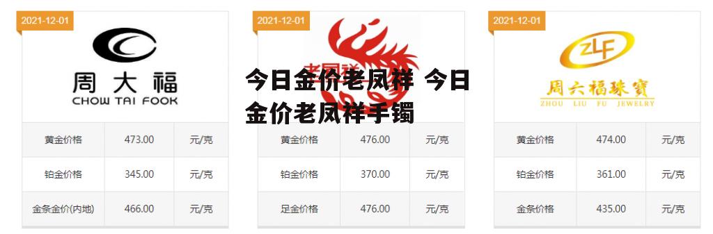 今日金价老凤祥 今日金价老凤祥手镯