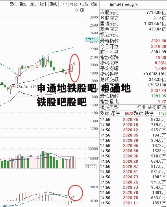 申通地铁股吧 申通地铁股吧股吧