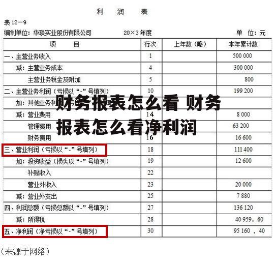 财务报表怎么看 财务报表怎么看净利润