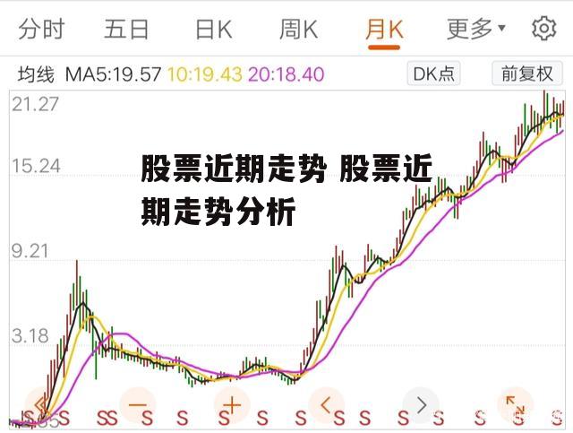 股票近期走势 股票近期走势分析