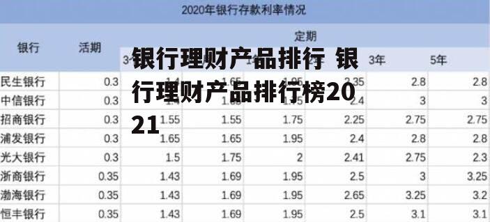 银行理财产品排行 银行理财产品排行榜2021