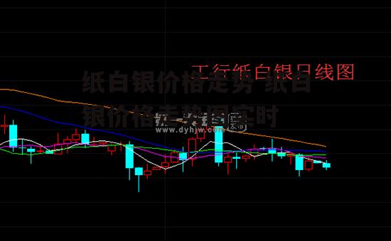 纸白银价格走势 纸白银价格走势图实时