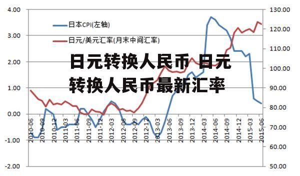 日元转换人民币 日元转换人民币最新汇率