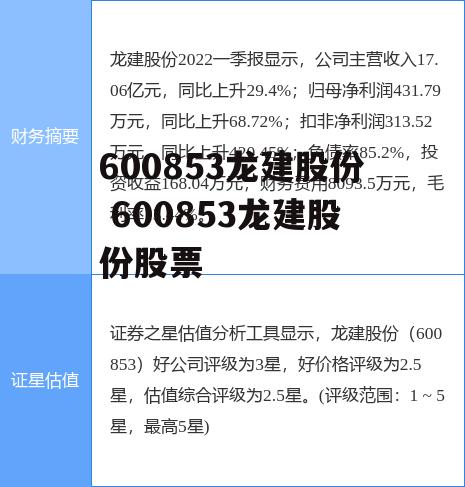 600853龙建股份 600853龙建股份股票