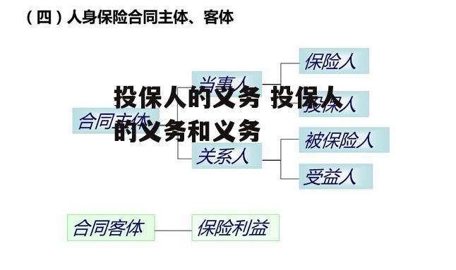 投保人的义务 投保人的义务和义务