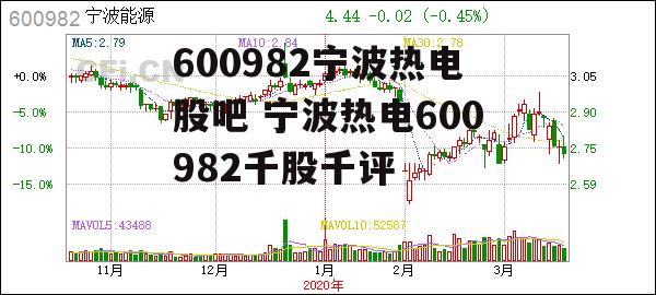 600982宁波热电股吧 宁波热电600982千股千评