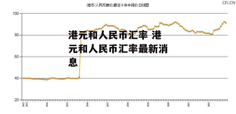 港元和人民币汇率 港元和人民币汇率最新消息