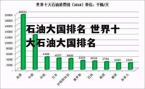 石油大国排名 世界十大石油大国排名