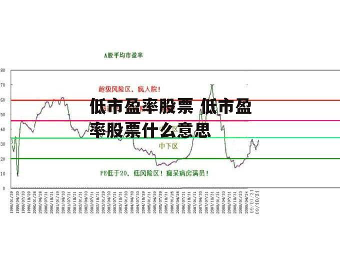 低市盈率股票 低市盈率股票什么意思