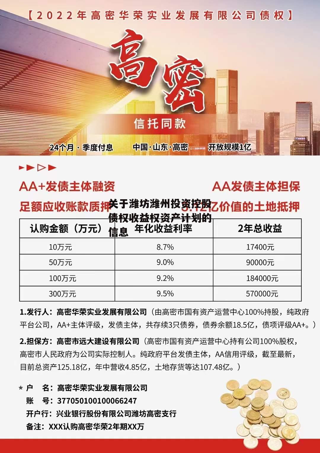 关于潍坊潍州投资控股债权收益权资产计划的信息