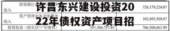 许昌东兴建设投资2022年债权资产项目 许昌东兴建设投资2022年债权资产项目招标