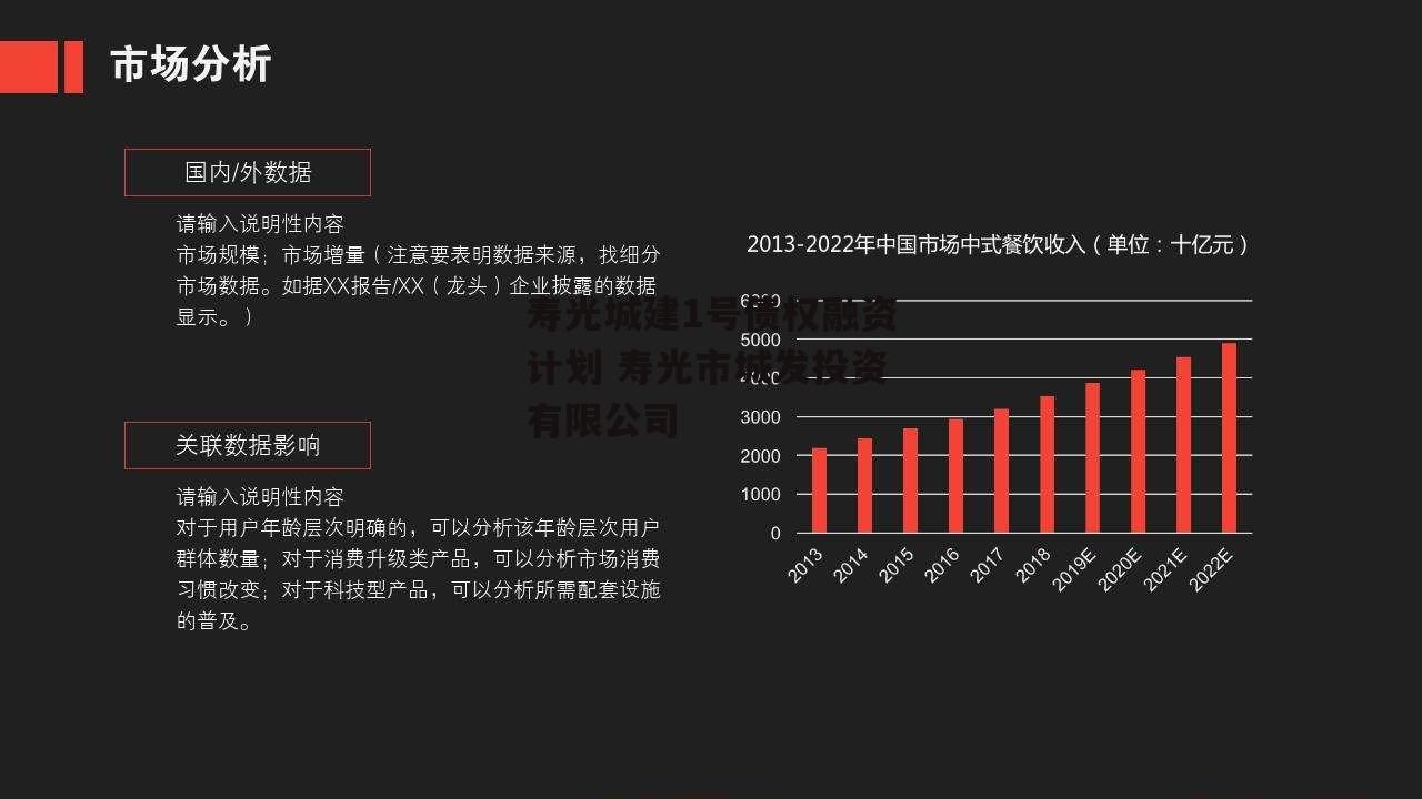 寿光城建1号债权融资计划 寿光市城发投资有限公司