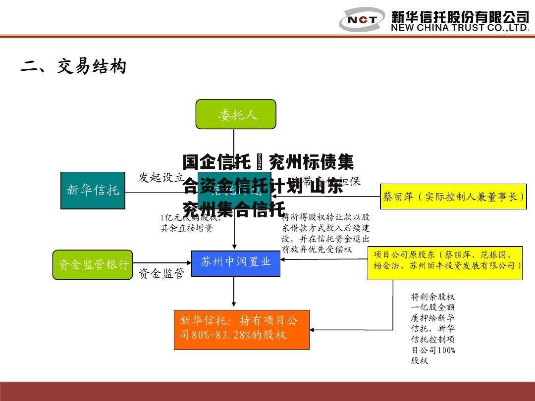 国企信托–兖州标债集合资金信托计划 山东兖州集合信托