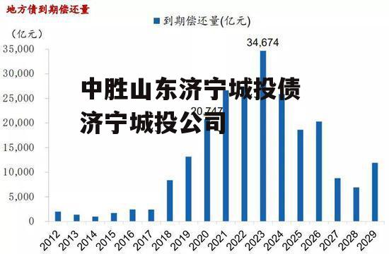 中胜山东济宁城投债 济宁城投公司