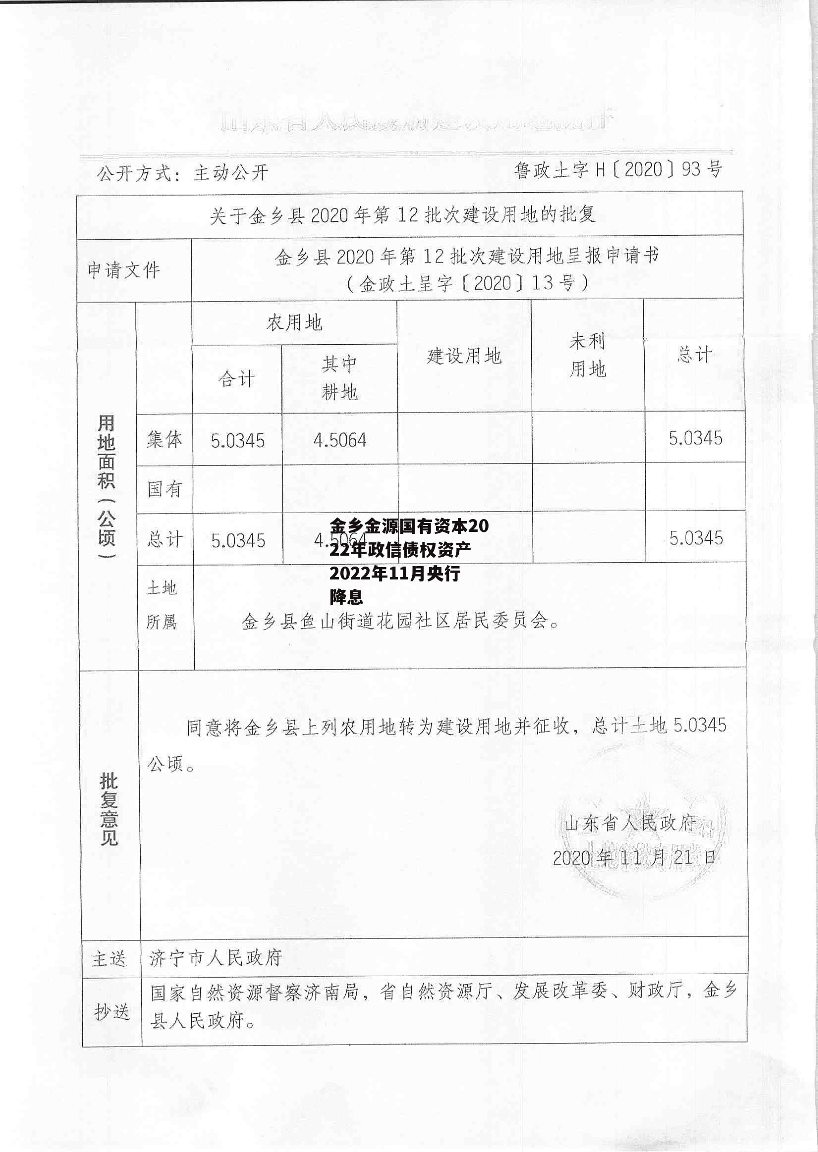 金乡金源国有资本2022年政信债权资产 2022年11月央行降息