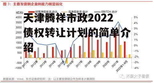 天津腾祥市政2022债权转让计划的简单介绍