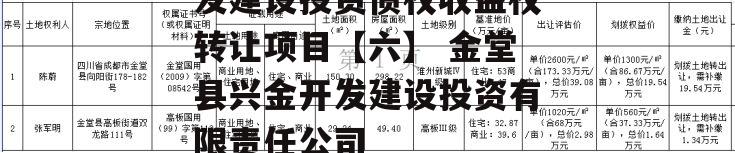 四川成都金堂县兴金开发建设投资债权收益权转让项目【六】 金堂县兴金开发建设投资有限责任公司