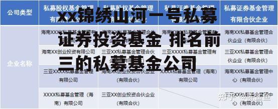 xx锦绣山河一号私募证券投资基金 排名前三的私募基金公司