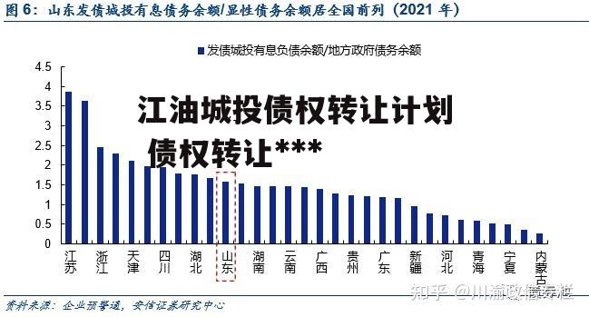 江油城投债权转让计划 债权转让骗局