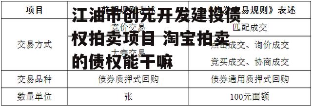 江油市创元开发建投债权拍卖项目 淘宝拍卖的债权能干嘛