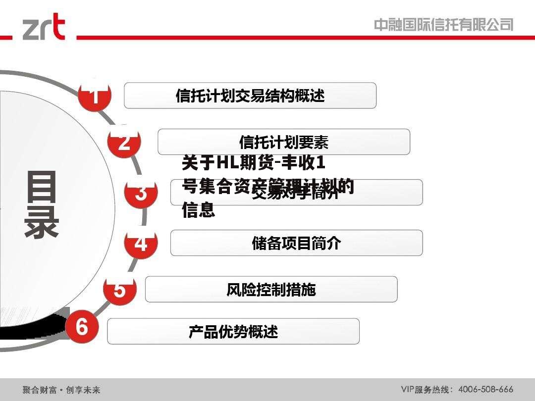 关于HL期货-丰收1号集合资产管理计划的信息