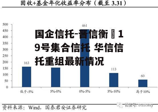 国企信托-晋信衡昇19号集合信托 华信信托重组最新情况