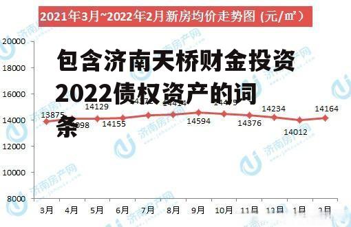 包含济南天桥财金投资2022债权资产的词条