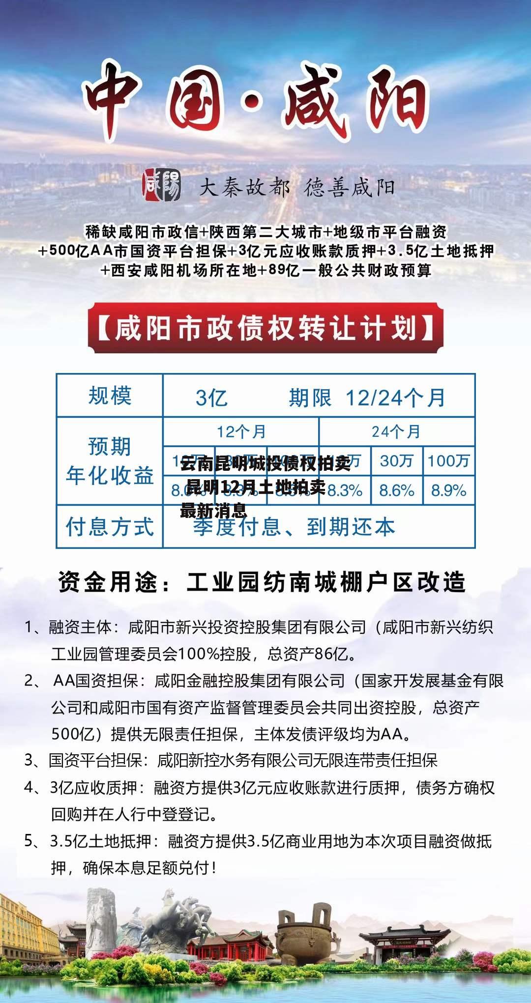 云南昆明城投债权拍卖 昆明12月土地拍卖最新消息