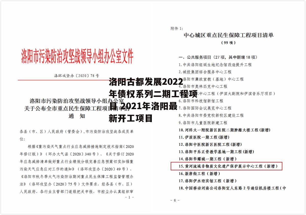 洛阳古都发展2022年债权系列二期工程项目 2021年洛阳最新开工项目