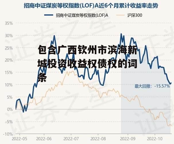 包含广西钦州市滨海新城投资收益权债权的词条