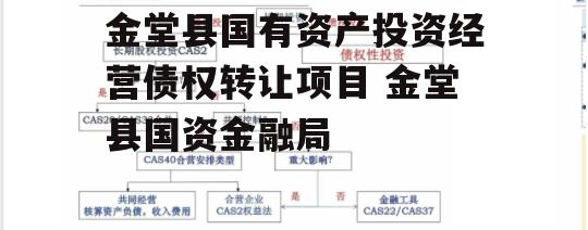 金堂县国有资产投资经营债权转让项目 金堂县国资金融局