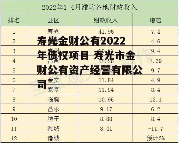 寿光金财公有2022年债权项目 寿光市金财公有资产经营有限公司