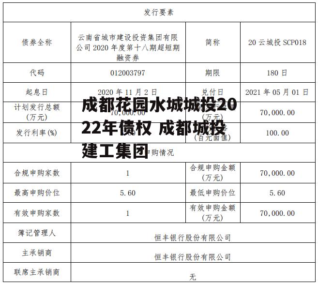 成都花园水城城投2022年债权 成都城投建工集团