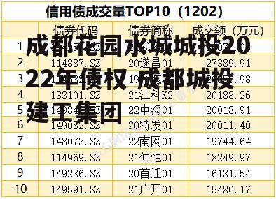 成都花园水城城投2022年债权 成都城投建工集团