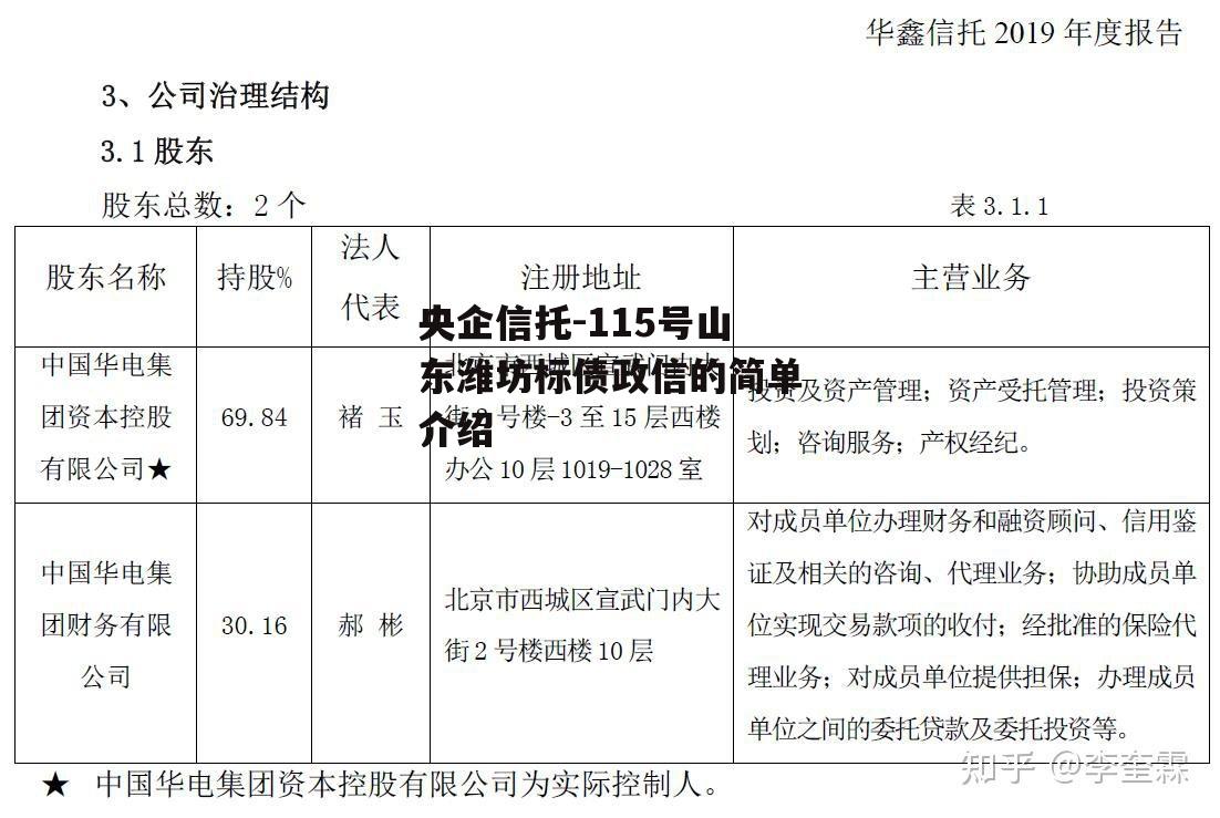 央企信托-115号山东潍坊标债政信的简单介绍