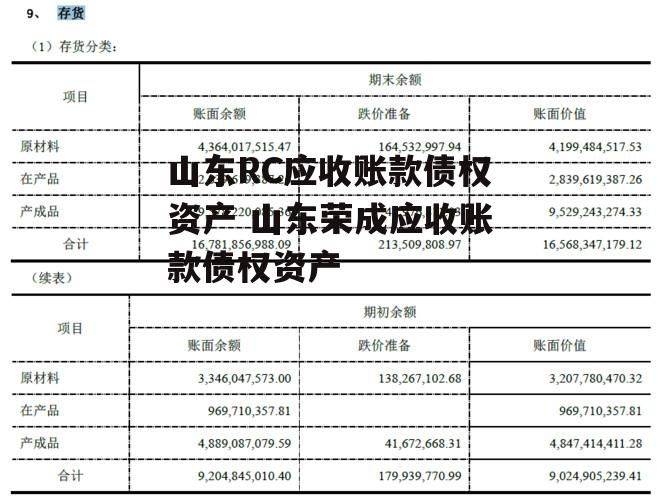 山东RC应收账款债权资产 山东荣成应收账款债权资产