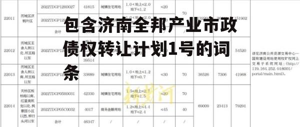 包含济南全邦产业市政债权转让计划1号的词条