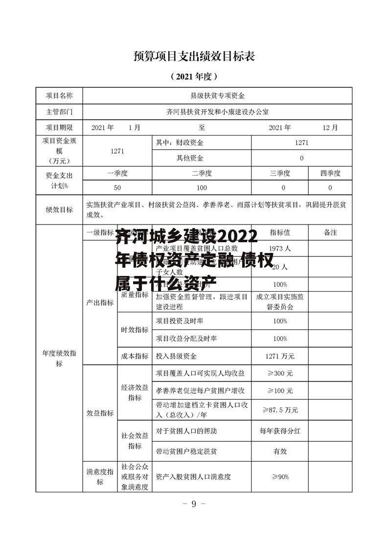 齐河城乡建设2022年债权资产定融 债权属于什么资产