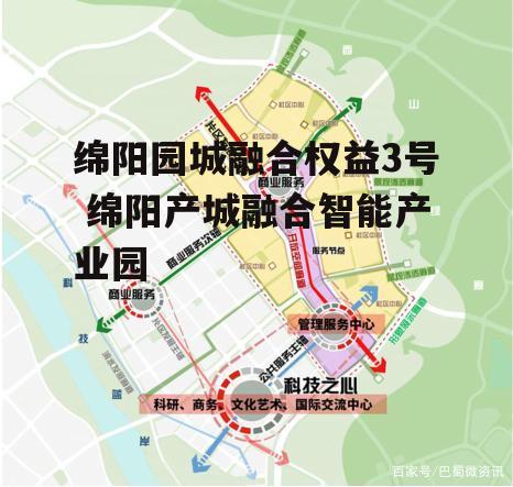 绵阳园城融合权益3号 绵阳产城融合智能产业园