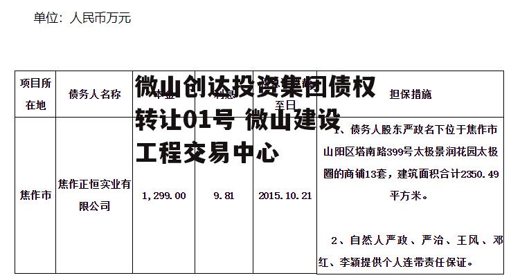 微山创达投资集团债权转让01号 微山建设工程交易中心