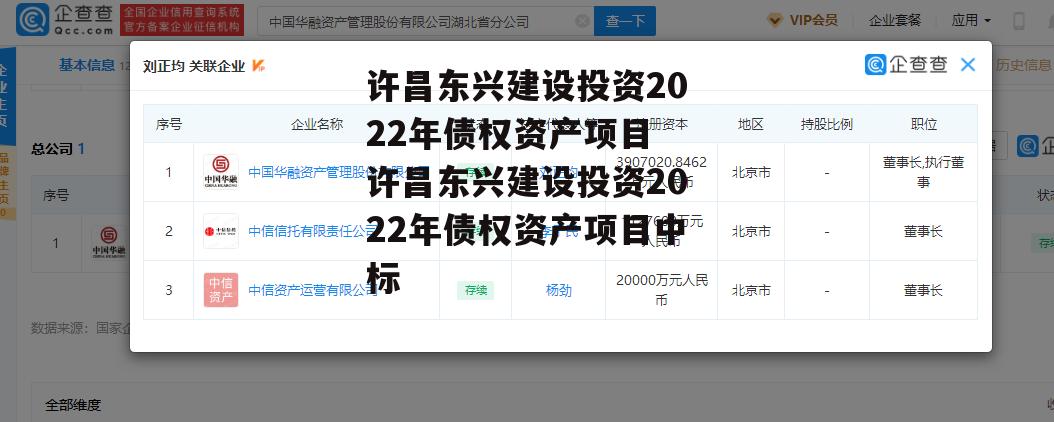 许昌东兴建设投资2022年债权资产项目 许昌东兴建设投资2022年债权资产项目中标