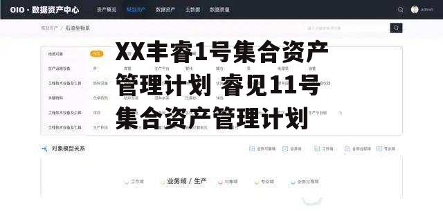 XX丰睿1号集合资产管理计划 睿见11号集合资产管理计划