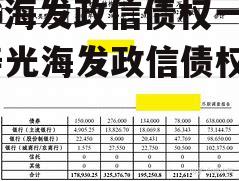 SG海发政信债权一号 寿光海发政信债权一号