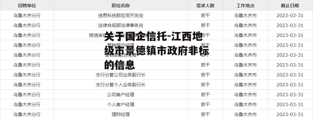 关于国企信托-江西地级市景德镇市政府非标的信息