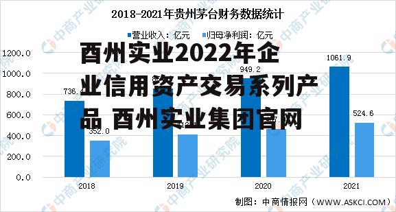 酉州实业2022年企业信用资产交易系列产品 酉州实业集团官网