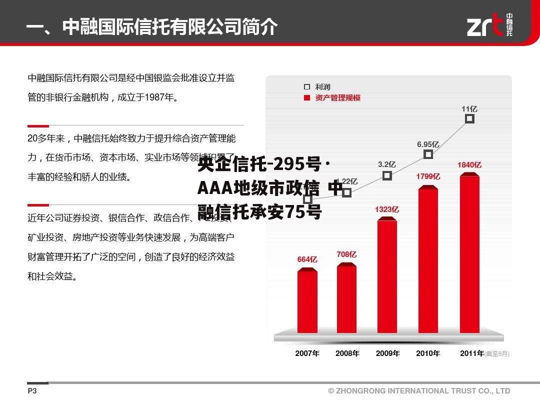 央企信托-295号·AAA地级市政信 中融信托承安75号